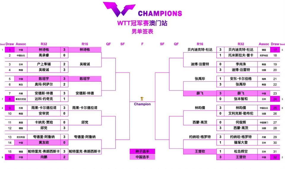 守端陷入被, 英的对决 守端陷入被, 英的对决