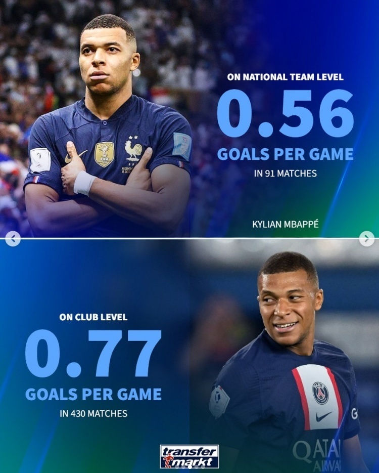 赛和欧预赛, 这一次梅罗